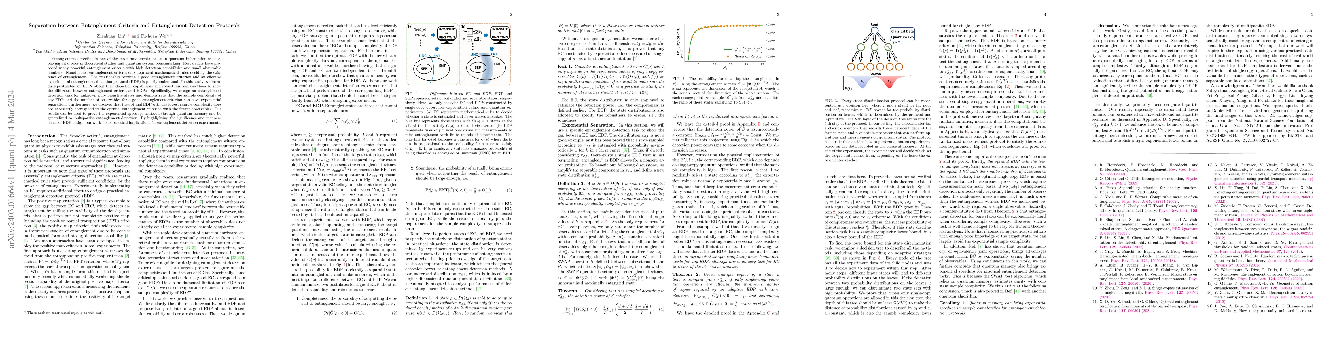 Thumbnail for Separation between Entanglement Criteria and Entanglement Detection
  Protocols