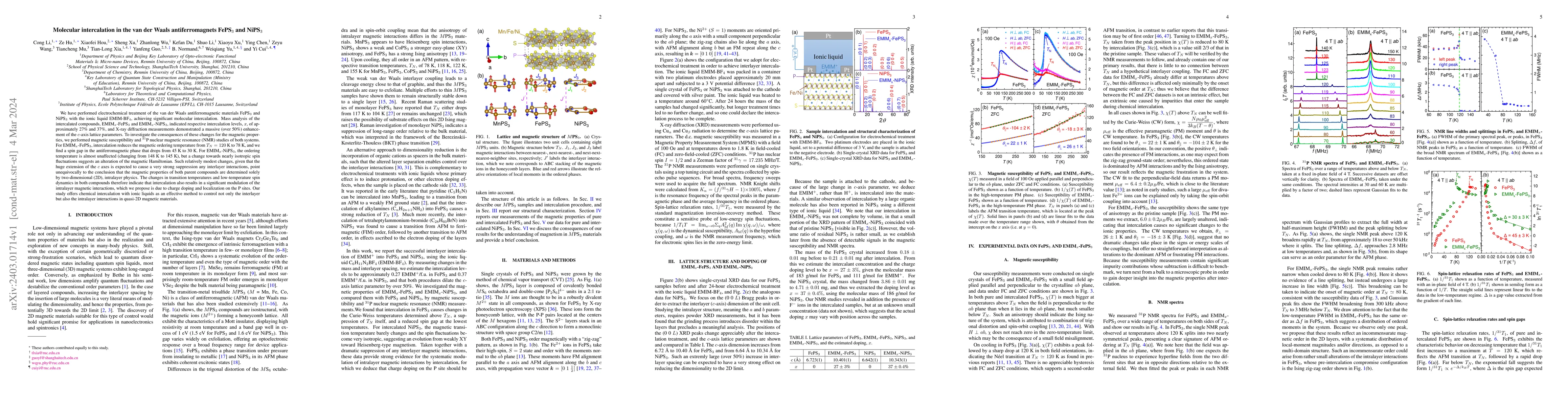 Thumbnail for Molecular intercalation in the van der Waals antiferromagnets FePS3 and
  NiPS3