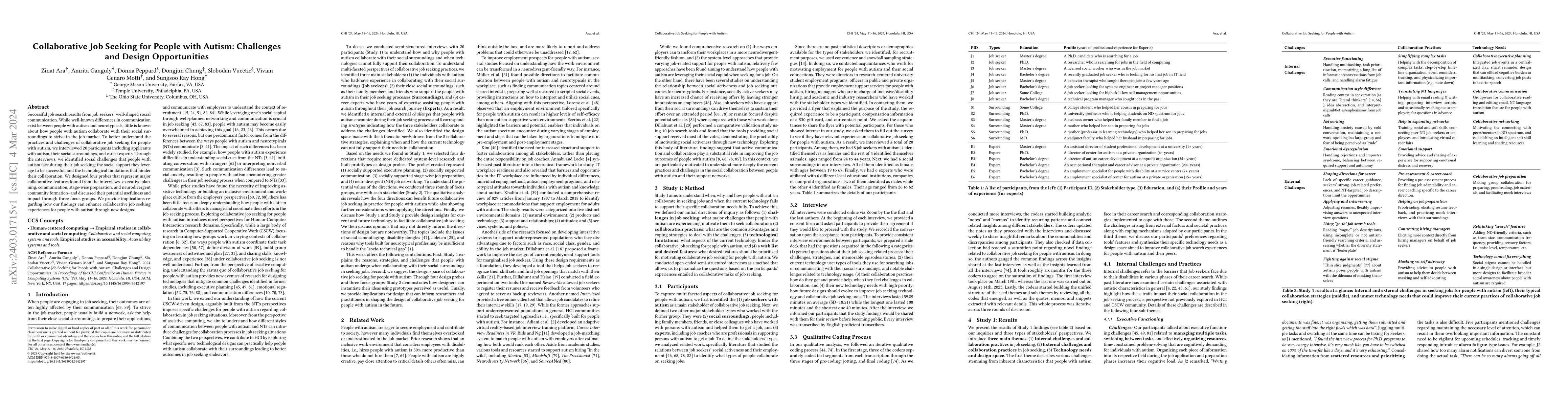 Thumbnail for Collaborative Job Seeking for People with Autism: Challenges and Design
  Opportunities