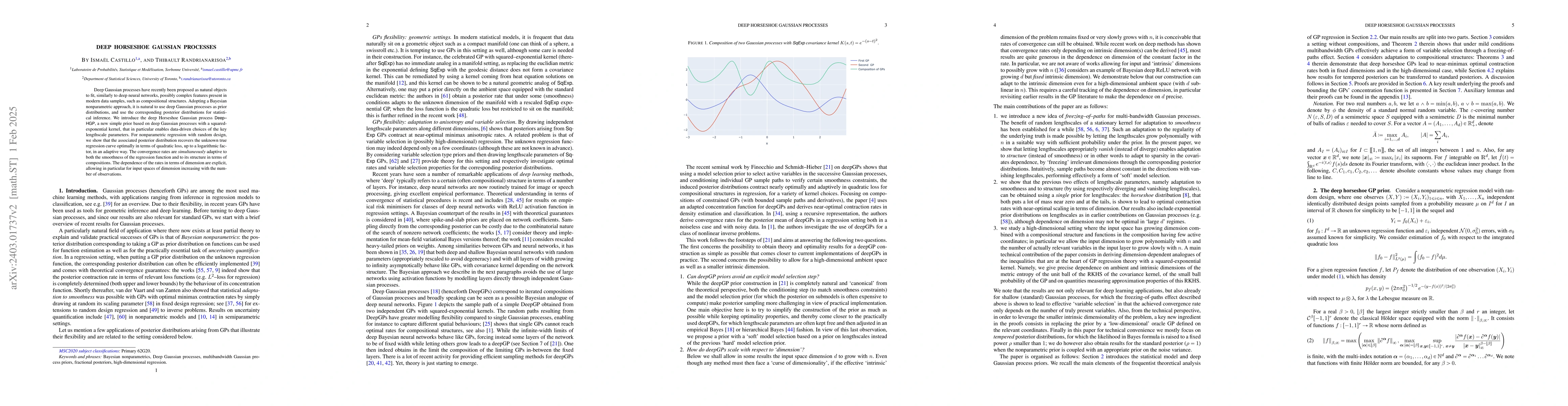 Thumbnail for Deep Horseshoe Gaussian Processes