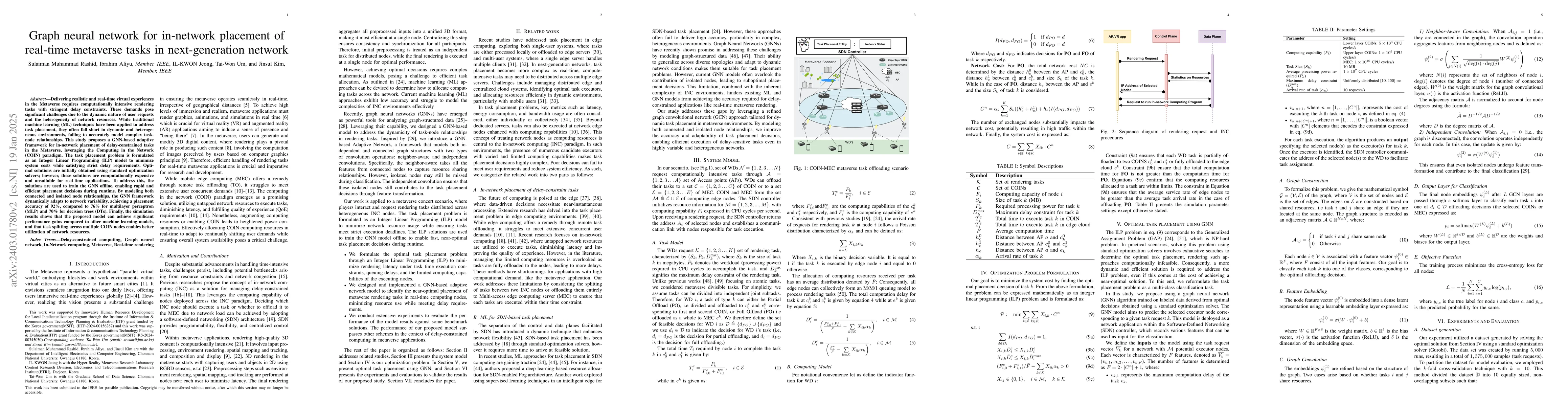 Thumbnail for Graph neural network for in-network placement of real-time metaverse
  tasks in next-generation network