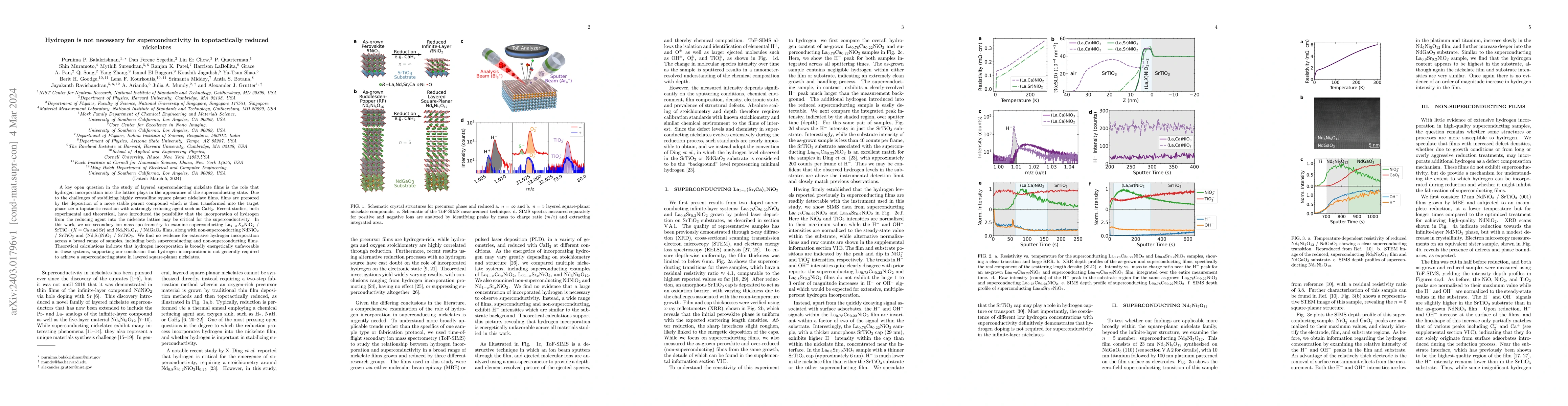 Thumbnail for Hydrogen is not necessary for superconductivity in topotactically
  reduced nickelates