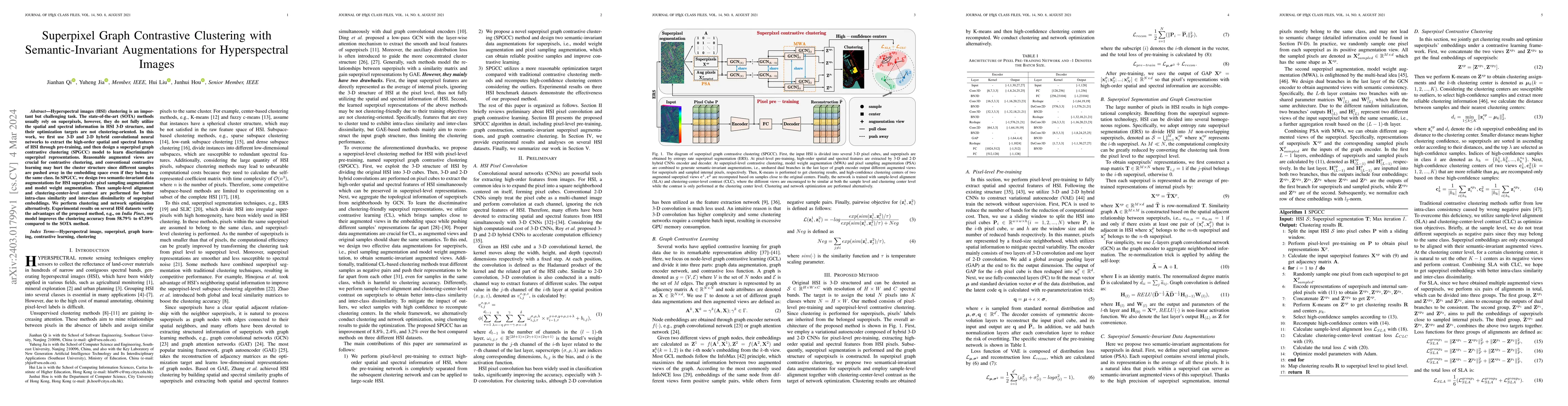 Thumbnail for Superpixel Graph Contrastive Clustering with Semantic-Invariant
  Augmentations for Hyperspectral Images