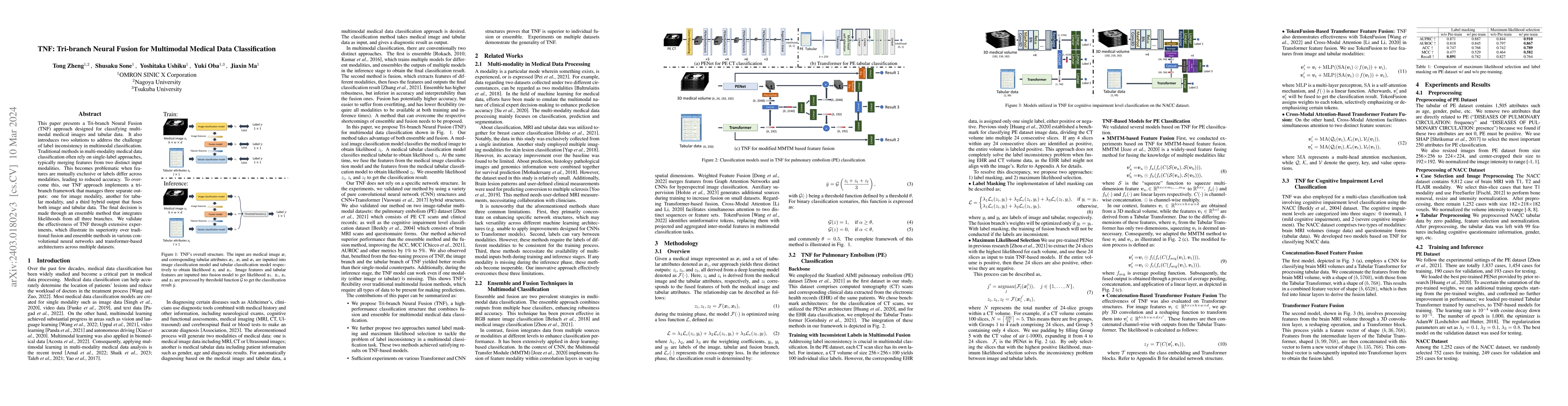 Thumbnail for TNF: Tri-branch Neural Fusion for Multimodal Medical Data Classification
