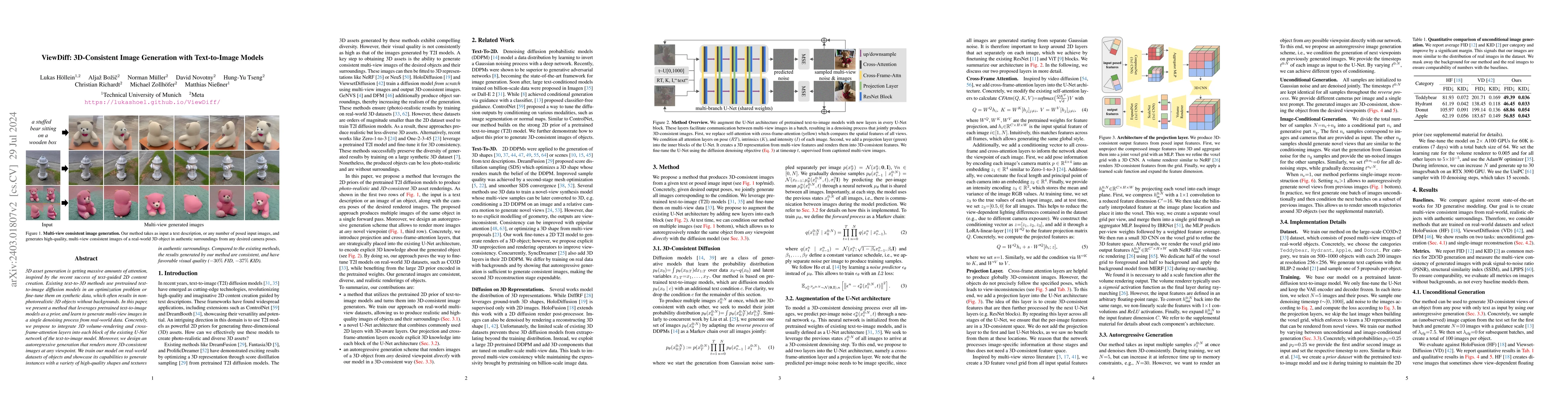 Thumbnail for ViewDiff: 3D-Consistent Image Generation with Text-to-Image Models