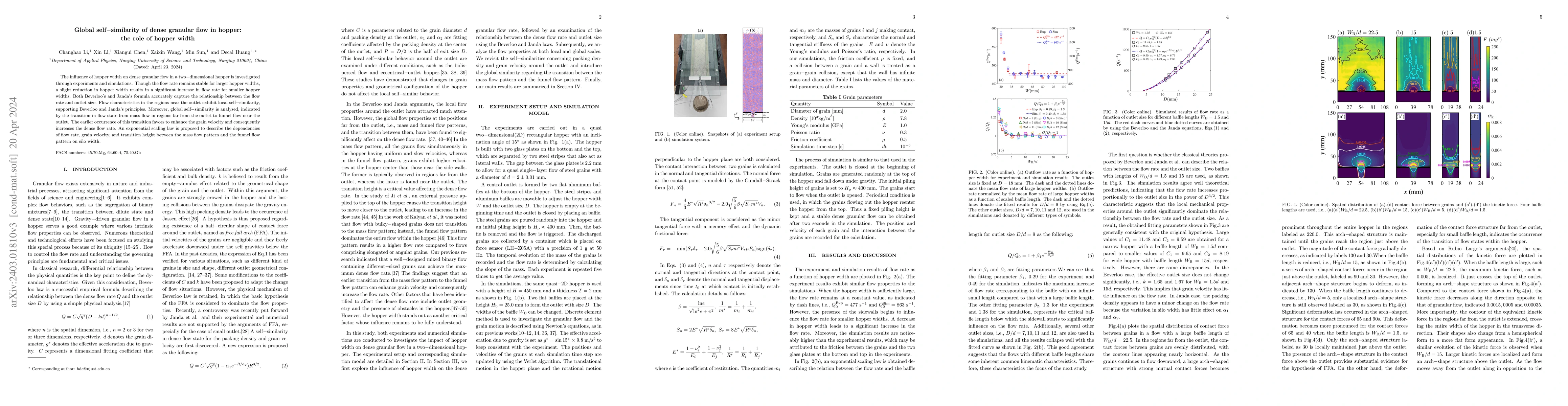 Thumbnail for Global self$-$similarity of dense granular flow in hopper: the role of
  hopper width