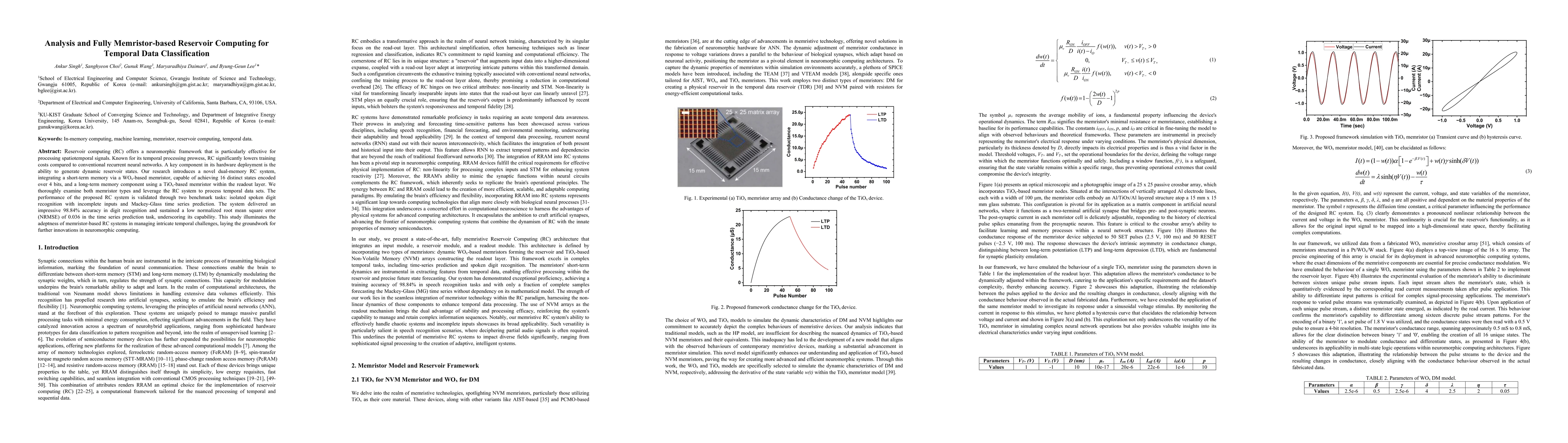 Thumbnail for Analysis and Fully Memristor-based Reservoir Computing for Temporal Data
  Classification