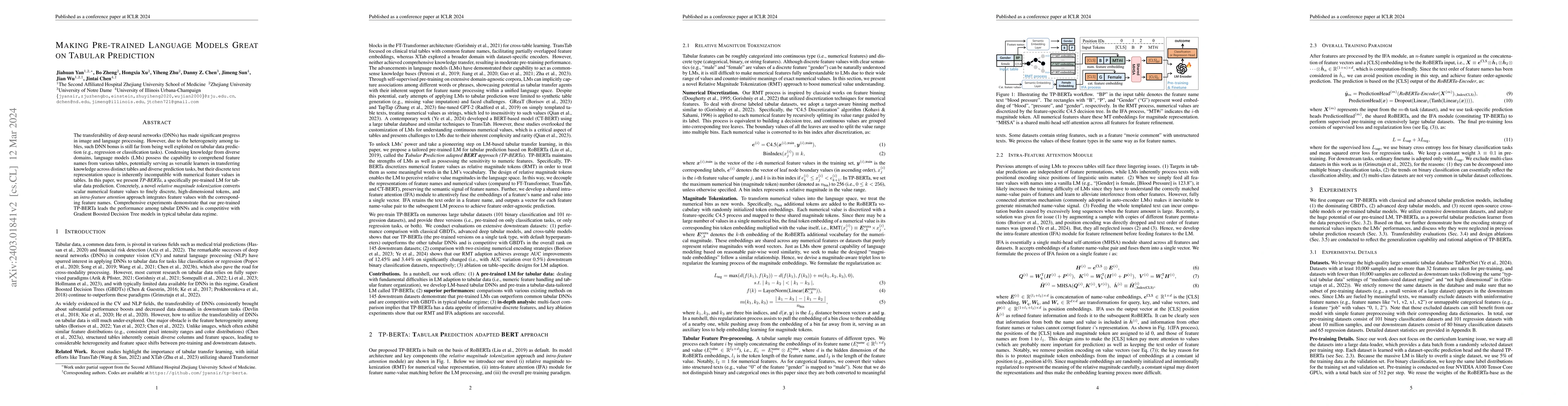 Thumbnail for Making Pre-trained Language Models Great on Tabular Prediction