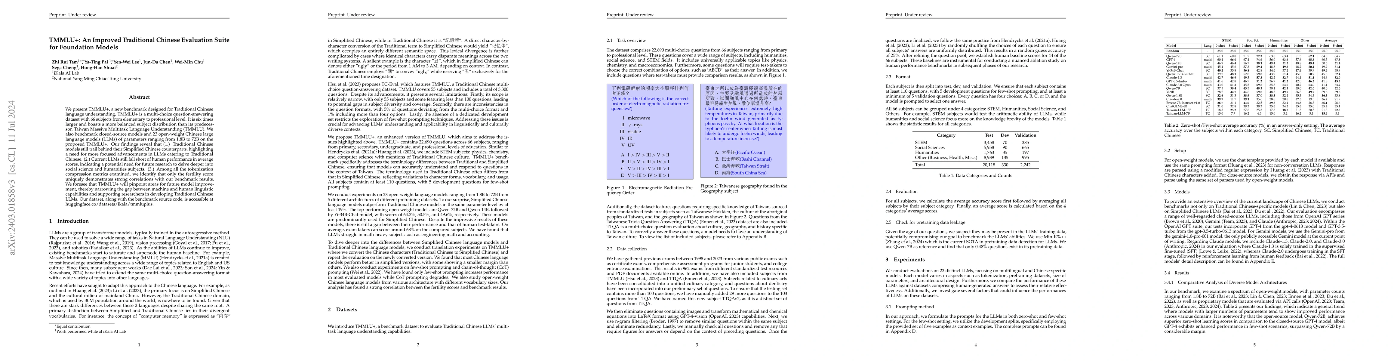 Thumbnail for An Improved Traditional Chinese Evaluation Suite for Foundation Model