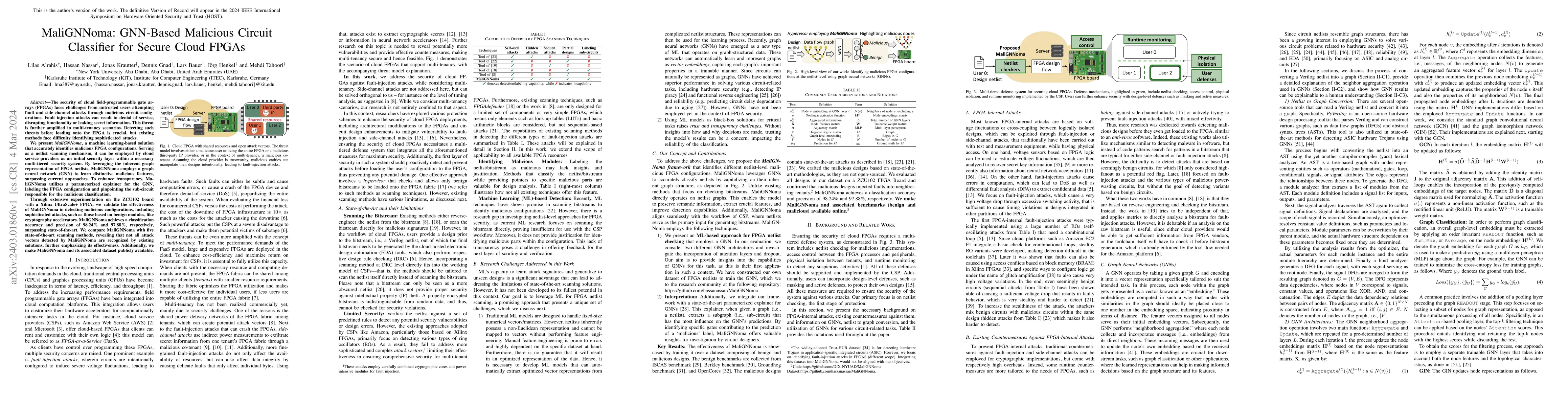 Thumbnail for MaliGNNoma: GNN-Based Malicious Circuit Classifier for Secure Cloud
  FPGAs