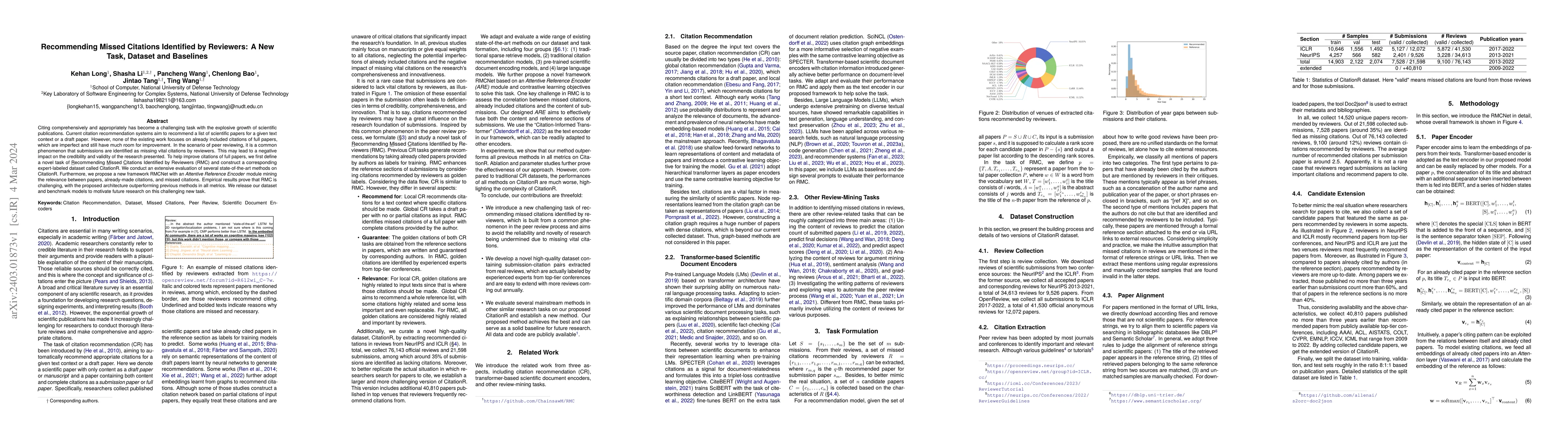 Thumbnail for Recommending Missed Citations Identified by Reviewers: A New Task,
  Dataset and Baselines