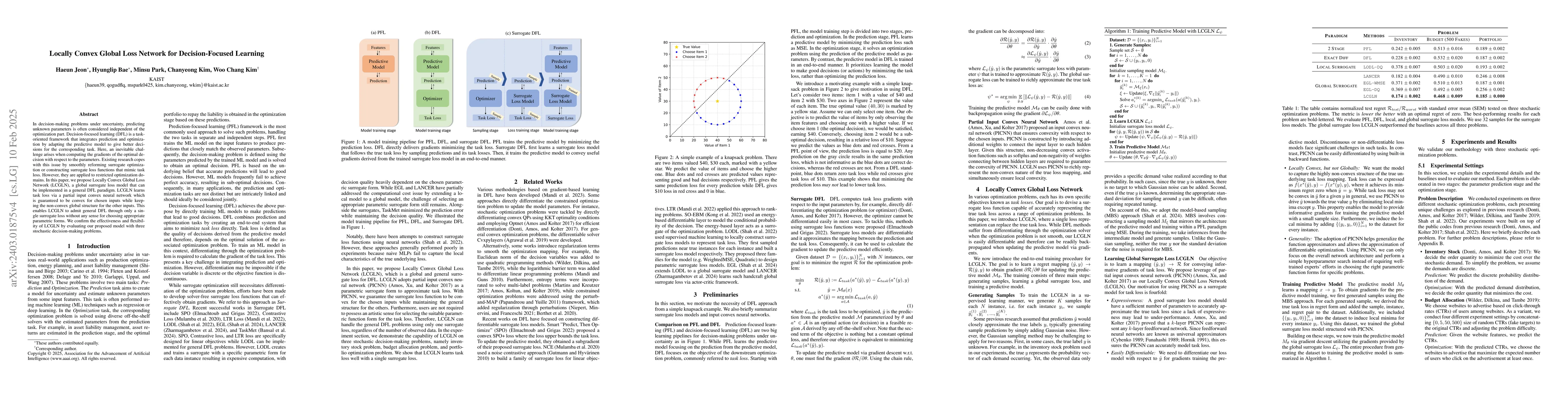 Thumbnail for ICLN: Input Convex Loss Network for Decision Focused Learning