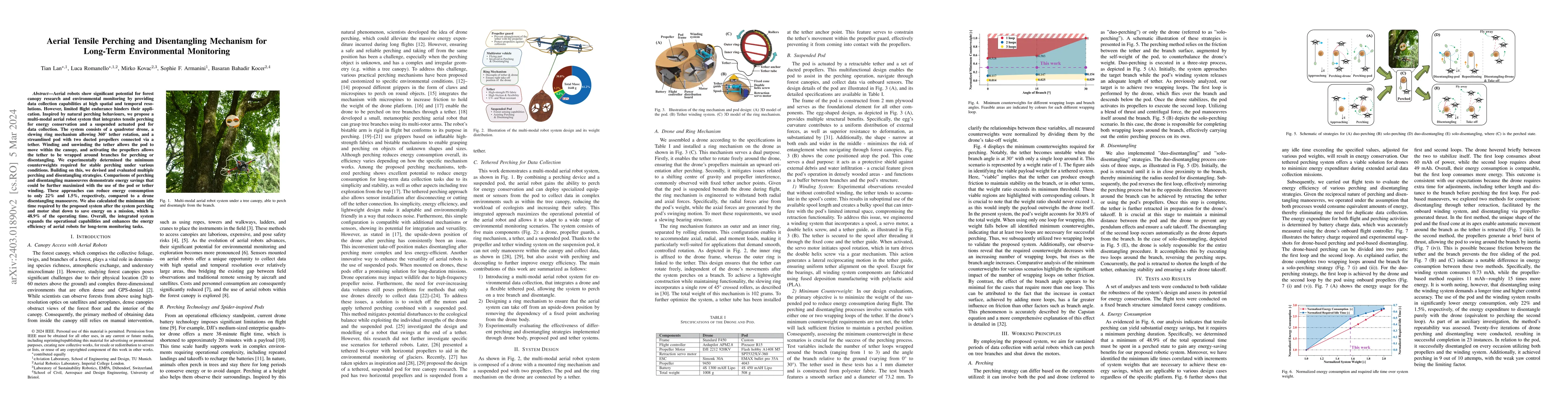 Thumbnail for Aerial Tensile Perching and Disentangling Mechanism for Long-Term
  Environmental Monitoring