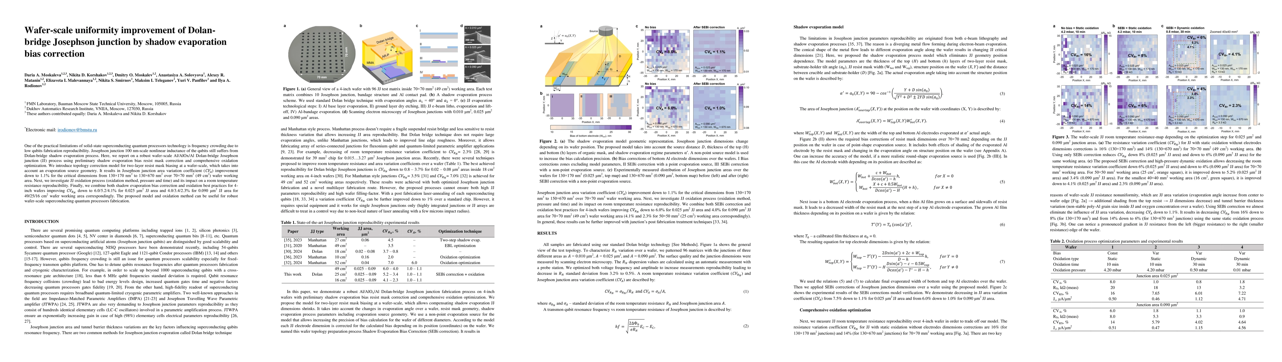 Thumbnail for Wafer-scale uniformity improvement of Dolan-bridge Josephson junction by
  shadow evaporation bias correction