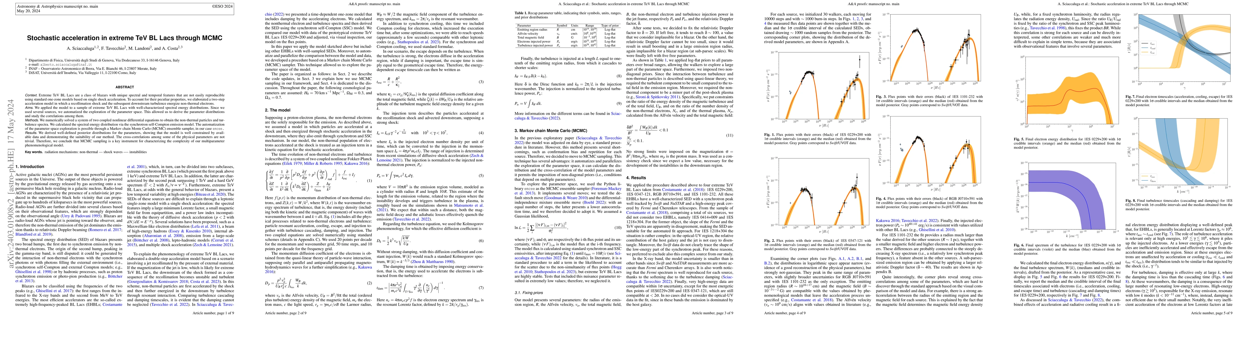 Thumbnail for Stochastic acceleration in Extreme TeV BL Lacs through MCMC