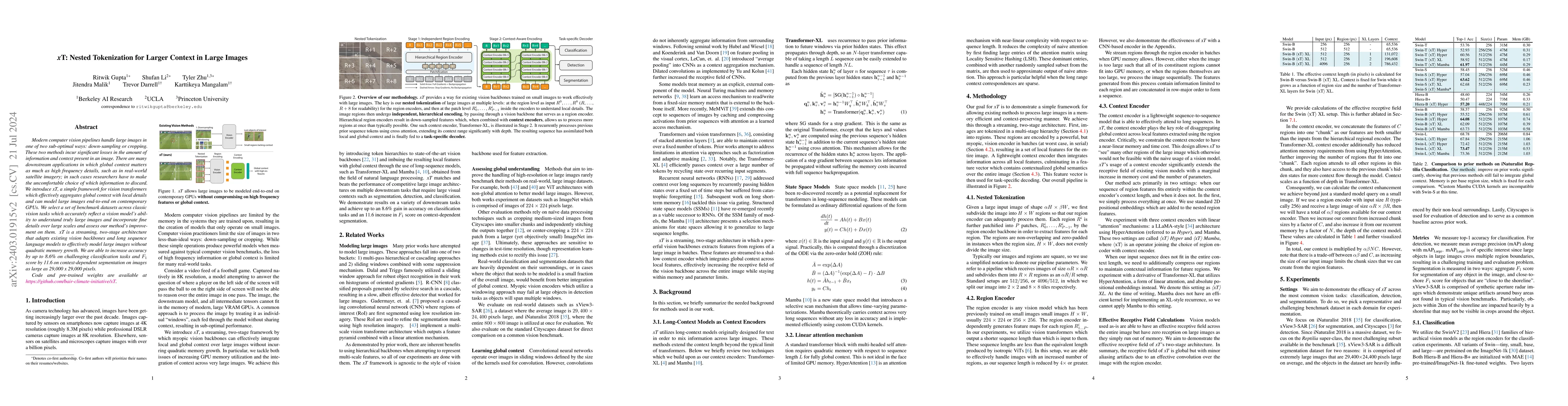 Thumbnail for xT: Nested Tokenization for Larger Context in Large Images
