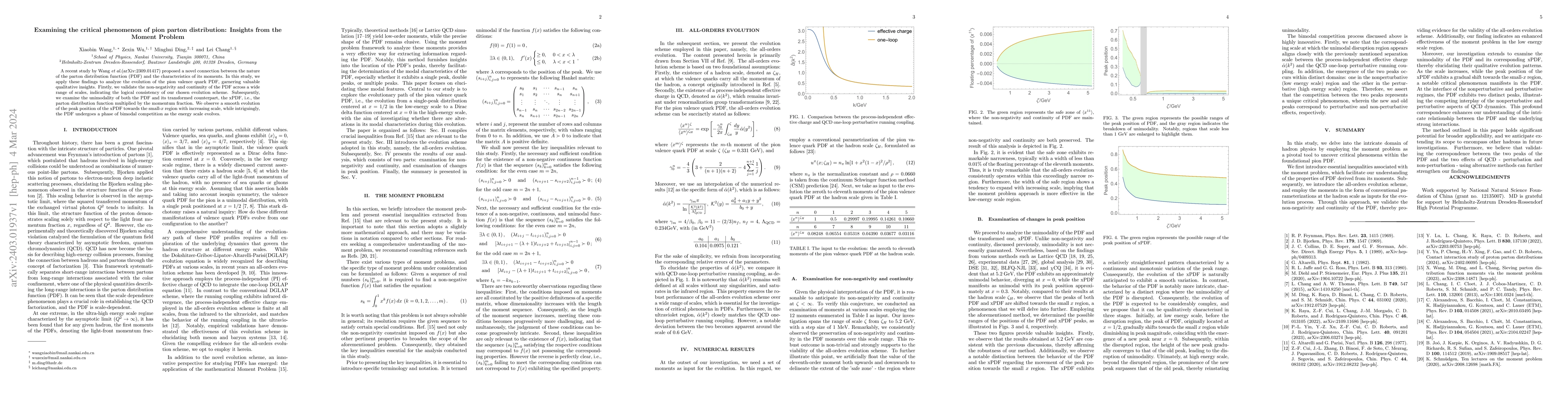 Thumbnail for Examining the critical phenomenon of pion parton distribution: Insights
  from the Moment Problem