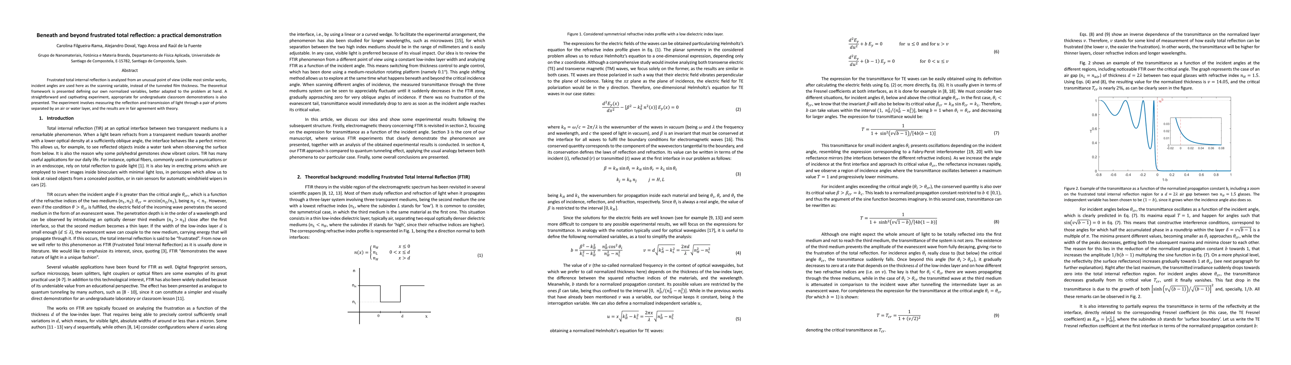 Thumbnail for Beneath and beyond frustrated total reflection: a practical
  demonstration
