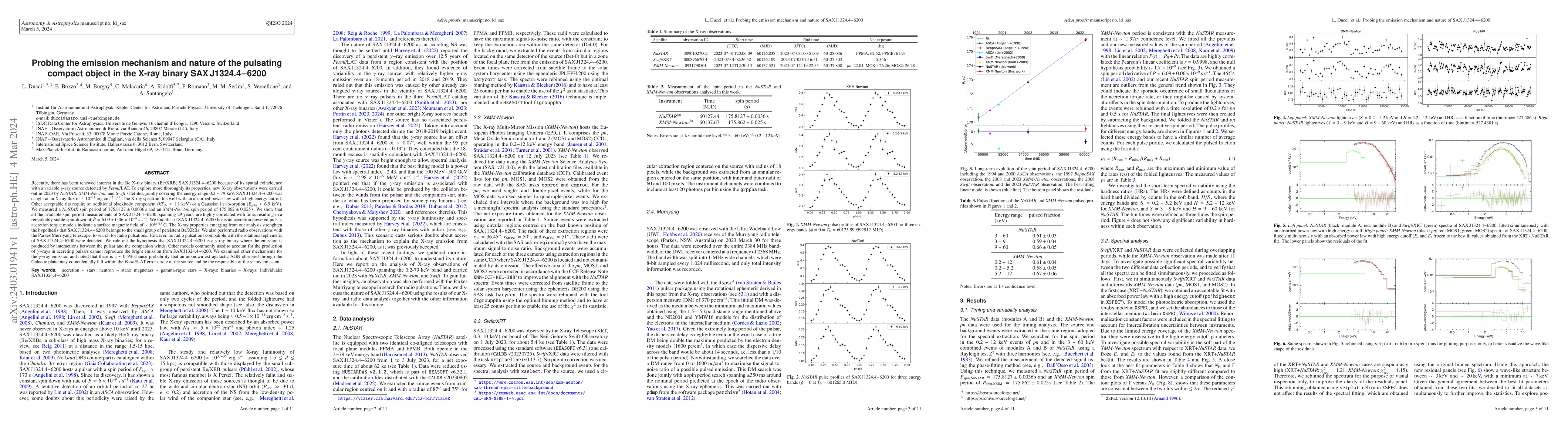 Thumbnail for Probing the emission mechanism and nature of the pulsating compact
  object in the X-ray binary SAX J1324.4-6200