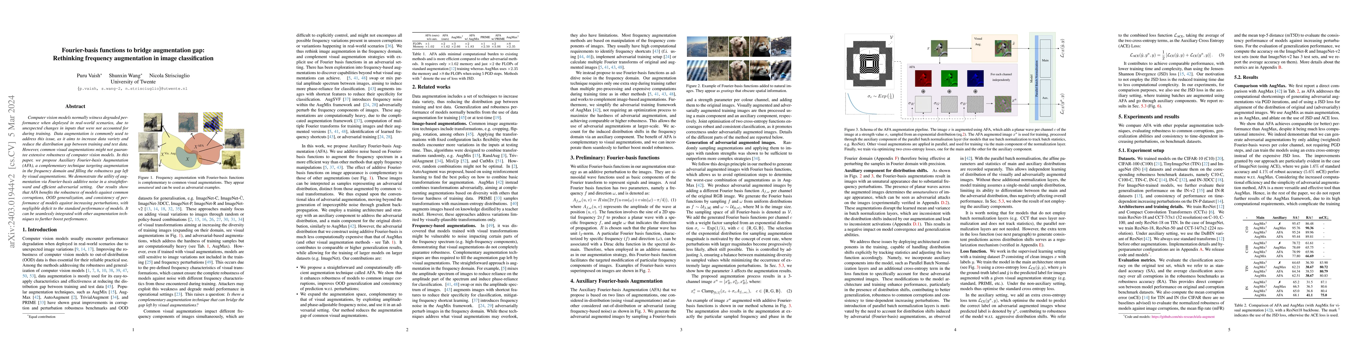 Thumbnail for Fourier-basis Functions to Bridge Augmentation Gap: Rethinking Frequency
  Augmentation in Image Classification