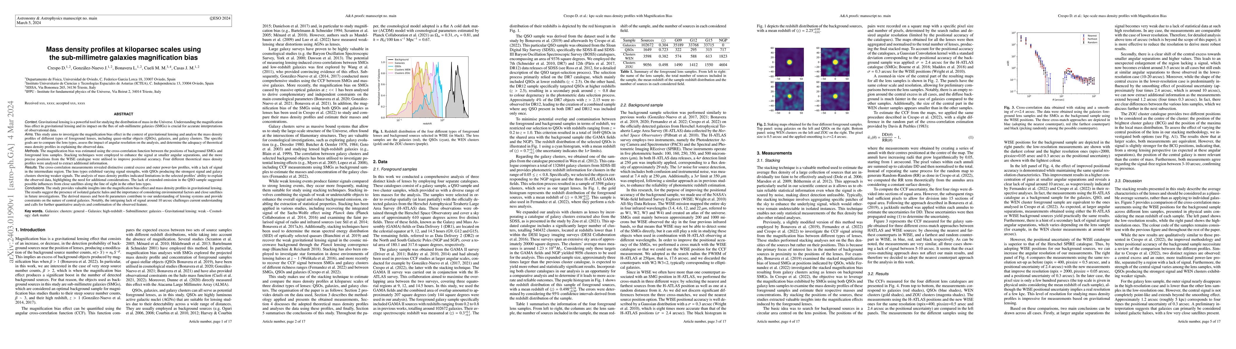 Thumbnail for Mass density profiles at kiloparsec scales using the sub-millimetre
  galaxies magnification bias