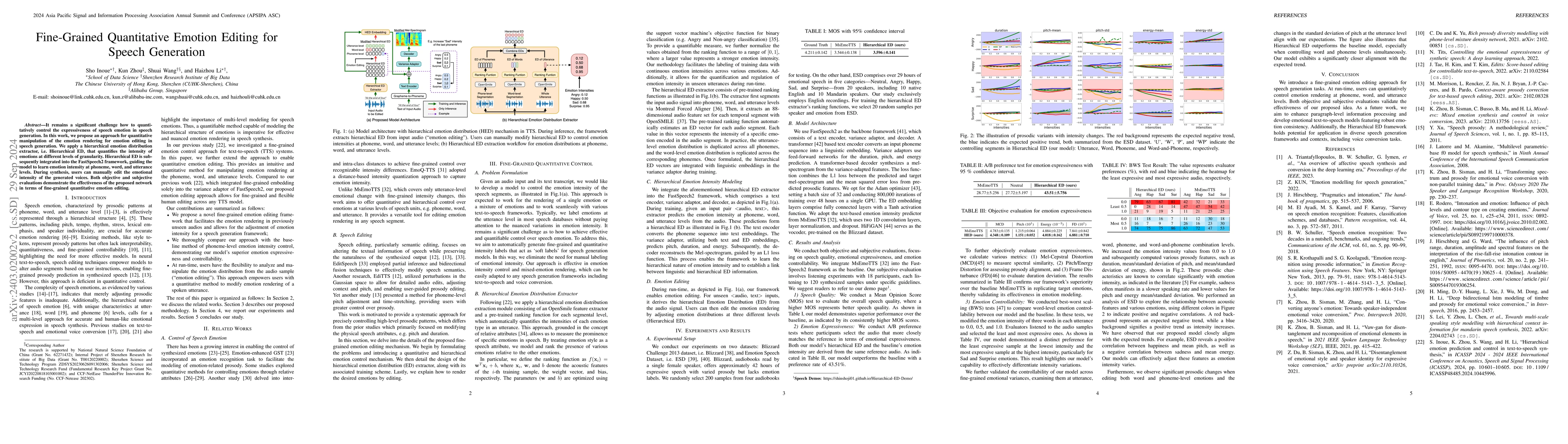 Thumbnail for Fine-Grained Quantitative Emotion Editing for Speech Generation