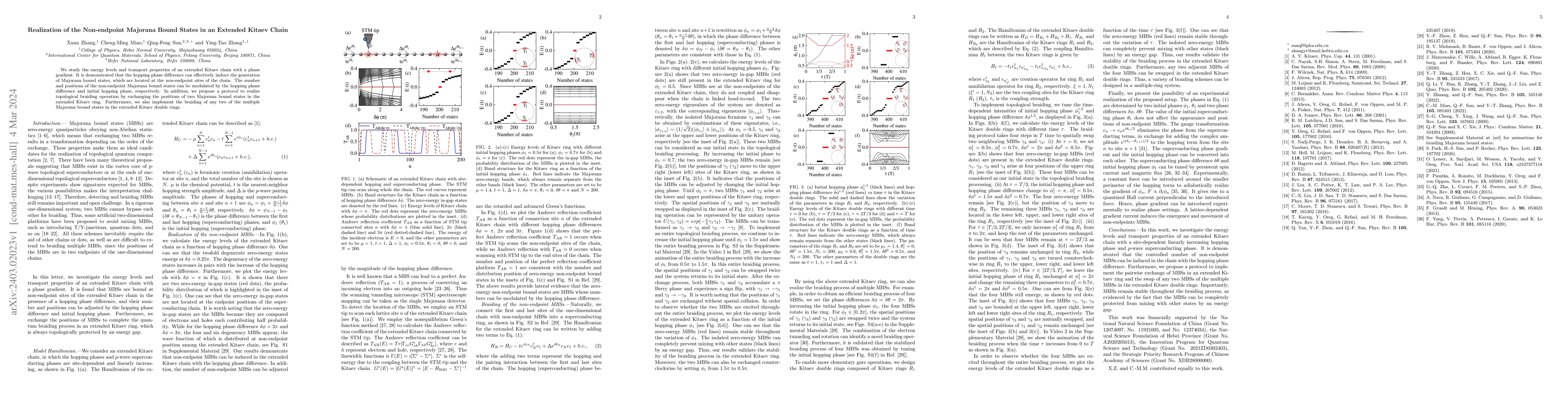 Thumbnail for Realization of the Non-endpoint Majorana Bound States in an Extended
  Kitaev Chain