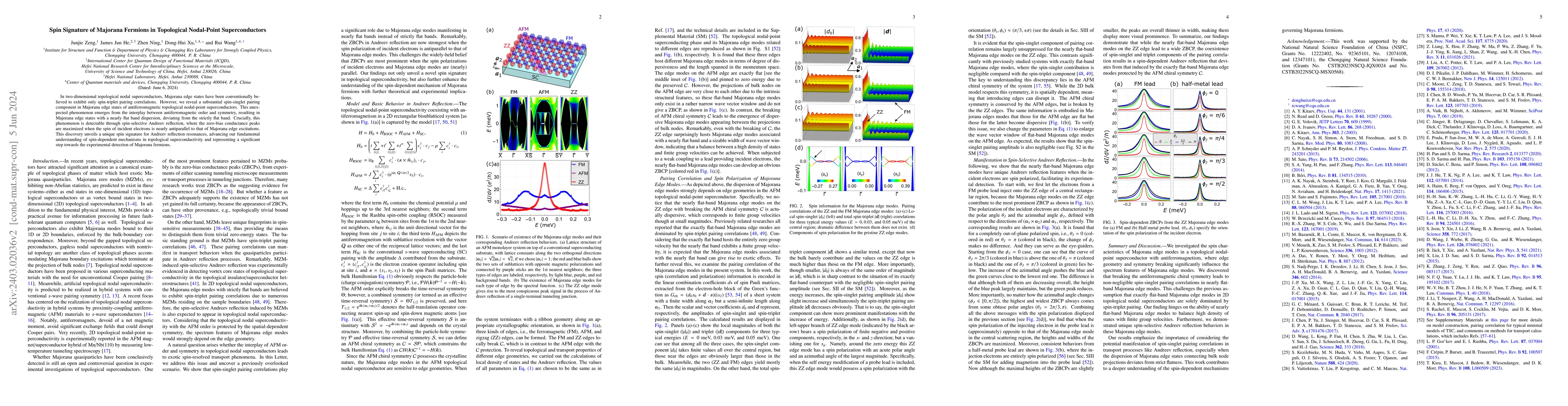 Thumbnail for Spin Signature of Majorana Fermions in Topological Nodal-Point
  Superconductors