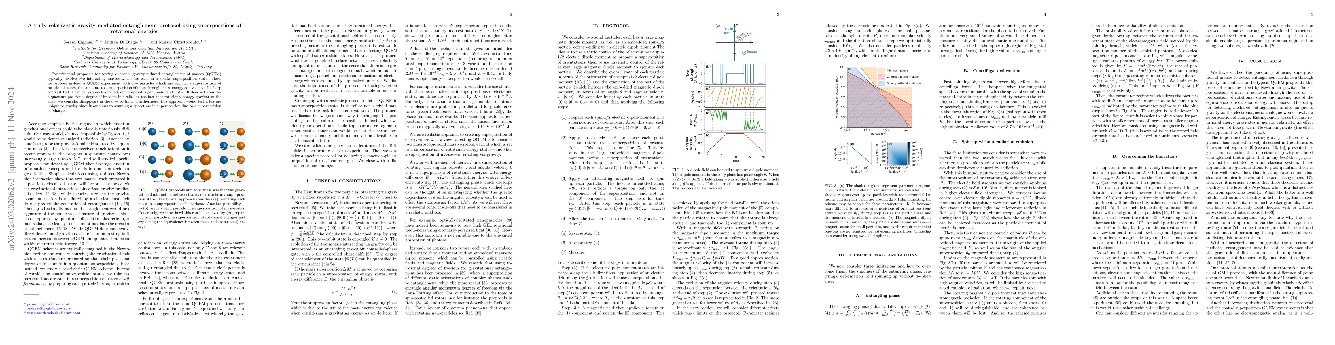 Thumbnail for Gravitationally Mediated Entanglement with Superpositions of Rotational
  Energies