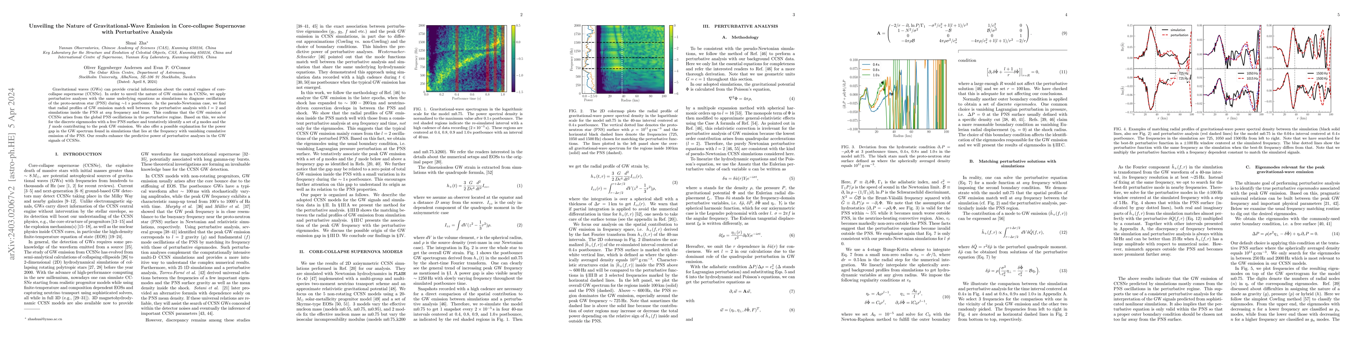 Thumbnail for Unveiling the Nature of Gravitational-Wave Emission in Core-collapse
  Supernovae with Perturbative Analysis
