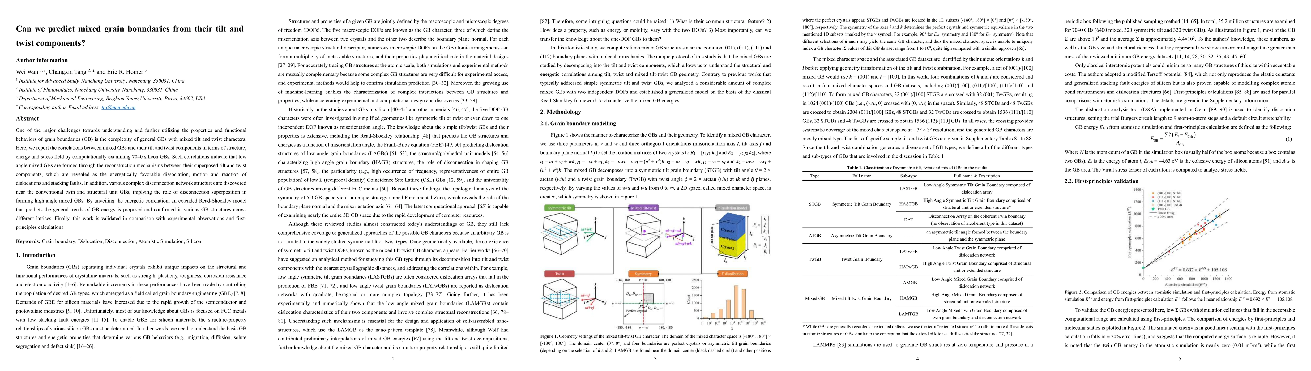 Thumbnail for Can we predict mixed grain boundaries from their tilt and twist
  components?