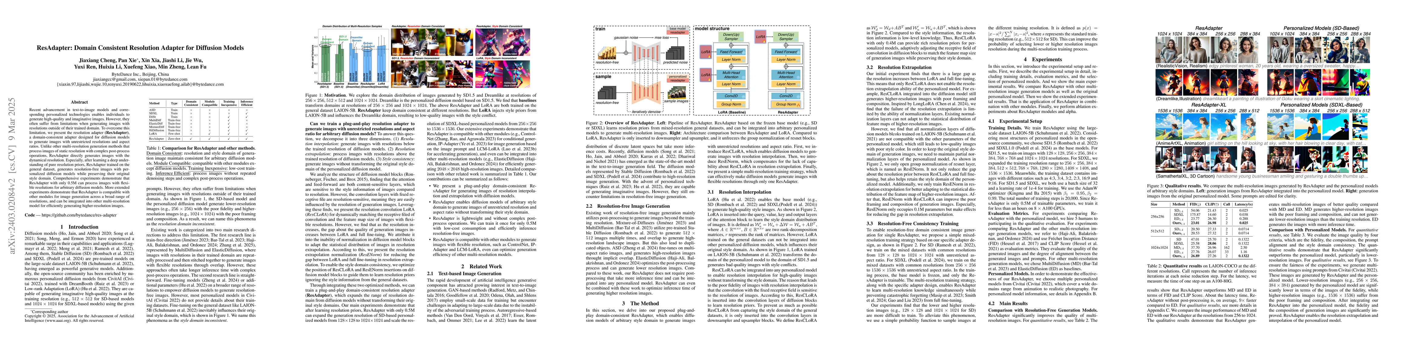 Thumbnail for ResAdapter: Domain Consistent Resolution Adapter for Diffusion Models