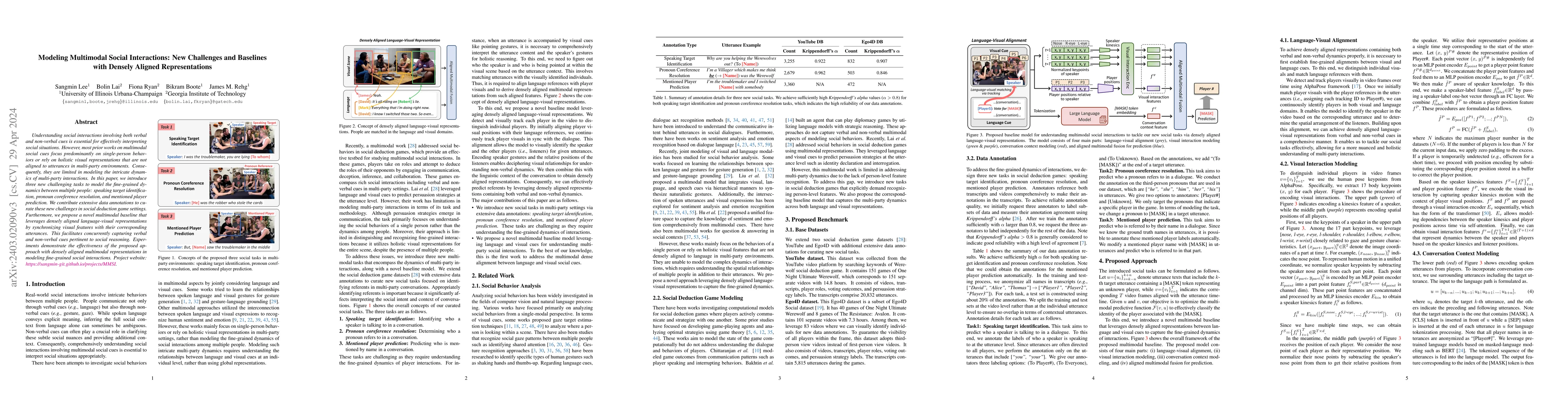 Thumbnail for Modeling Multimodal Social Interactions: New Challenges and Baselines
  with Densely Aligned Representations