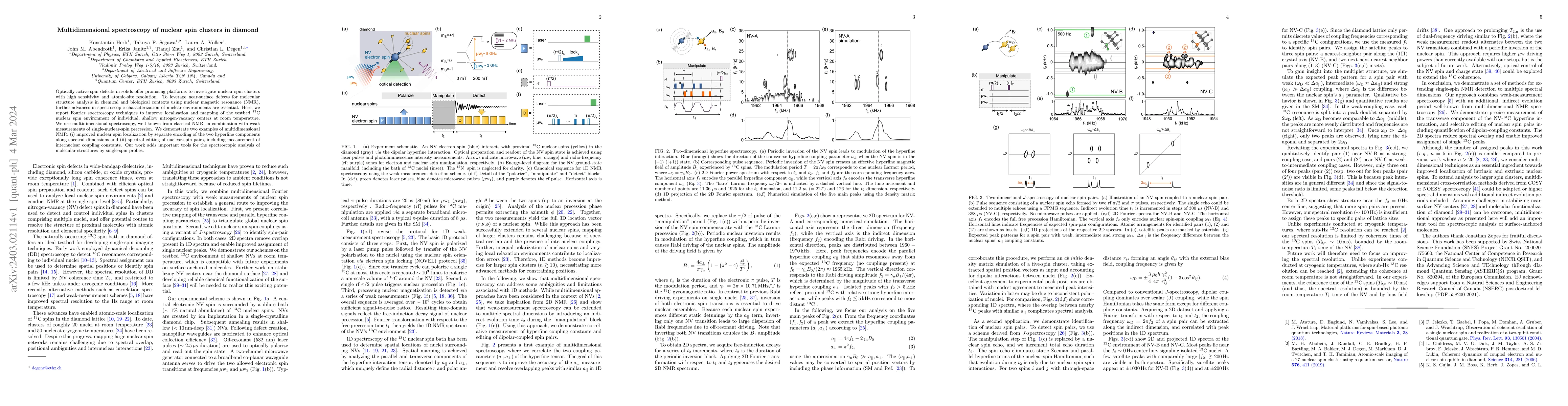 Thumbnail for Multidimensional spectroscopy of nuclear spin clusters in diamond