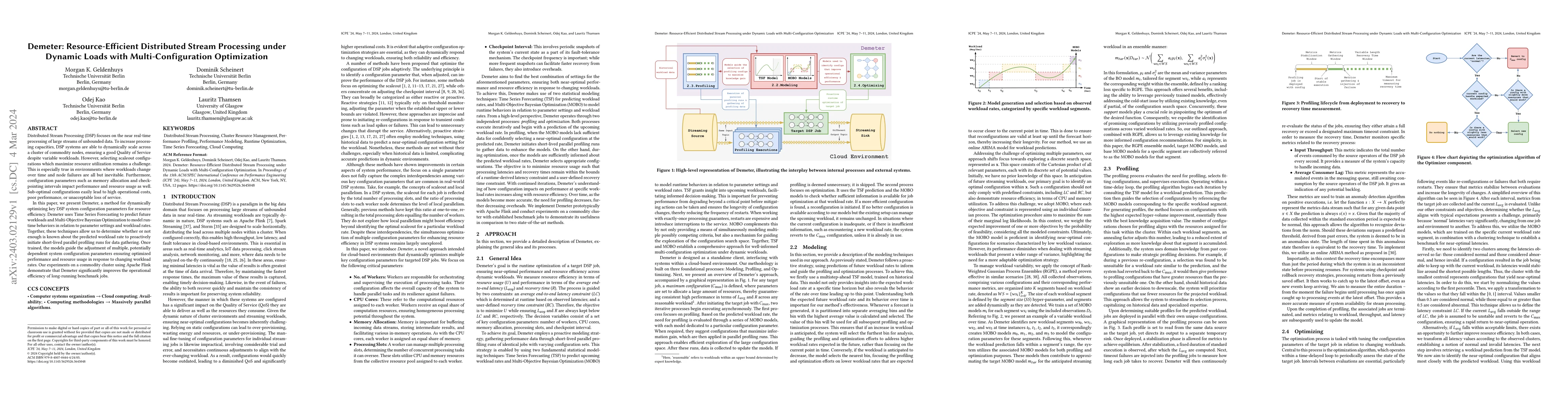 Thumbnail for Demeter: Resource-Efficient Distributed Stream Processing under Dynamic
  Loads with Multi-Configuration Optimization