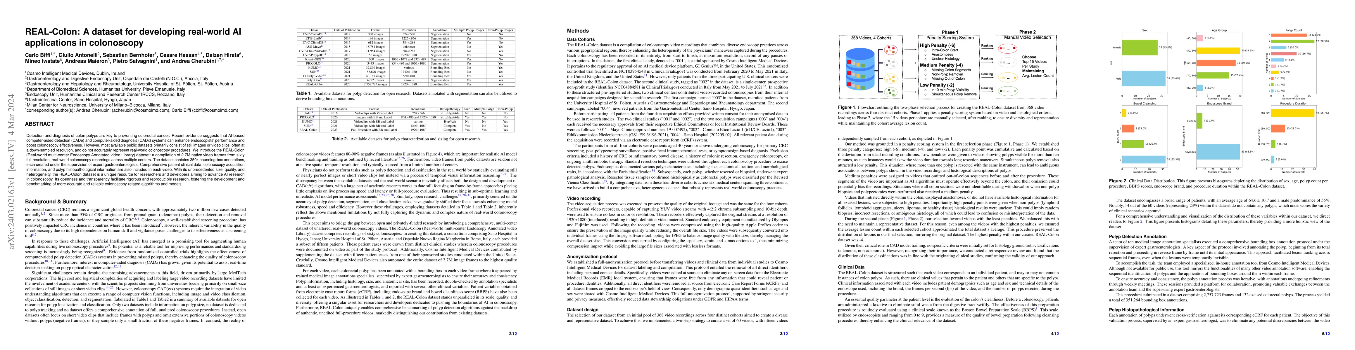 Thumbnail for REAL-Colon: A dataset for developing real-world AI applications in
  colonoscopy