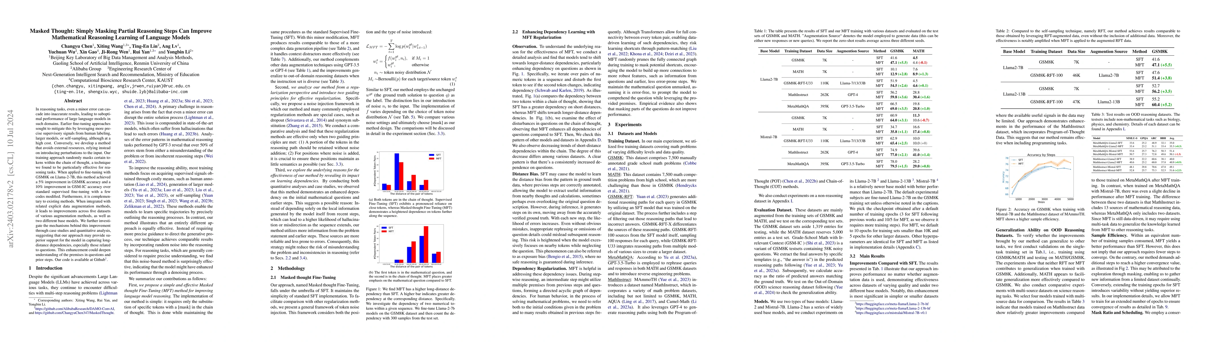 Thumbnail for Masked Thought: Simply Masking Partial Reasoning Steps Can Improve
  Mathematical Reasoning Learning of Language Models