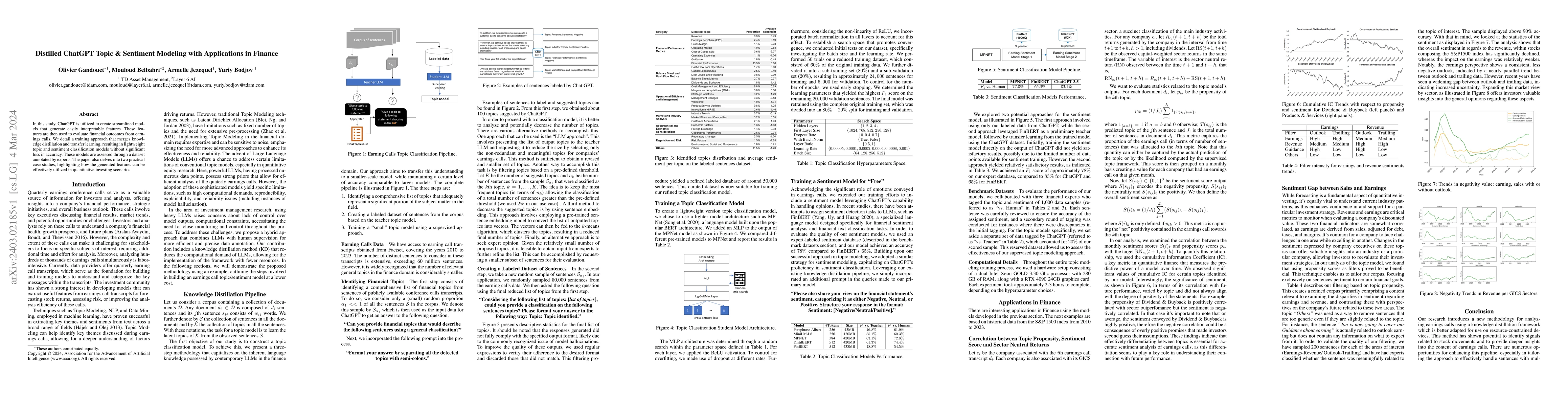 Thumbnail for Distilled ChatGPT Topic & Sentiment Modeling with Applications in
  Finance