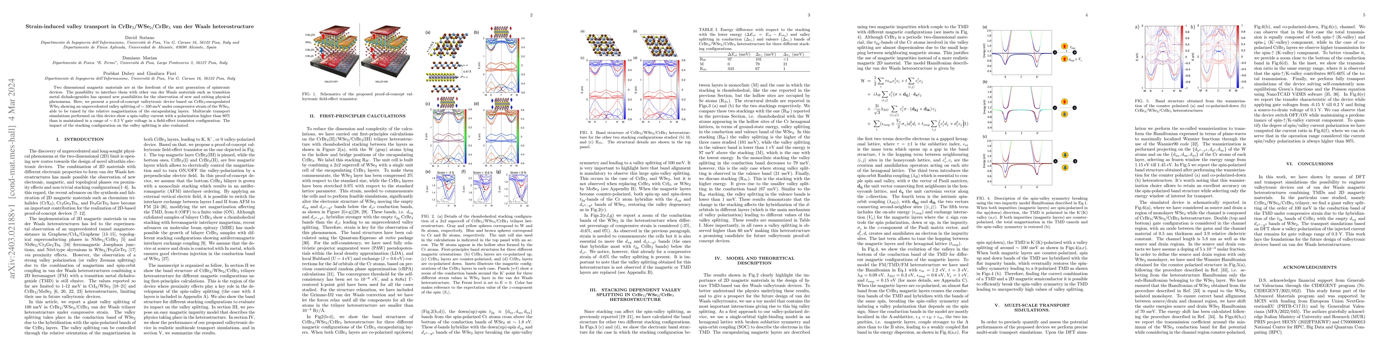 Thumbnail for Strain-induced valley transport in CrBr$_3$/WSe$_2$/CrBr$_3$ van der
  Waals heterostructure