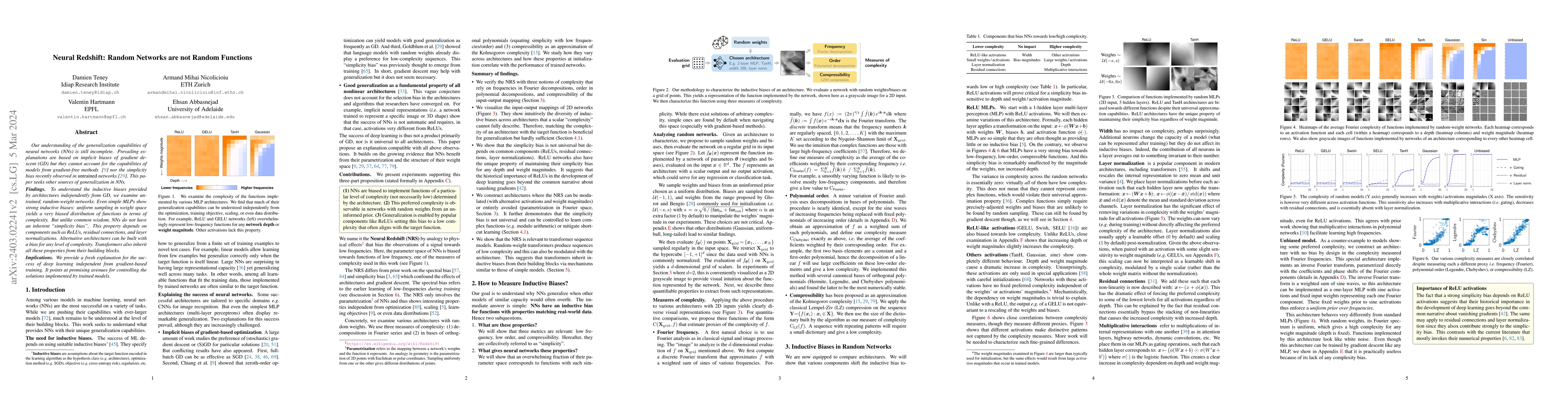 Thumbnail for Neural Redshift: Random Networks are not Random Functions