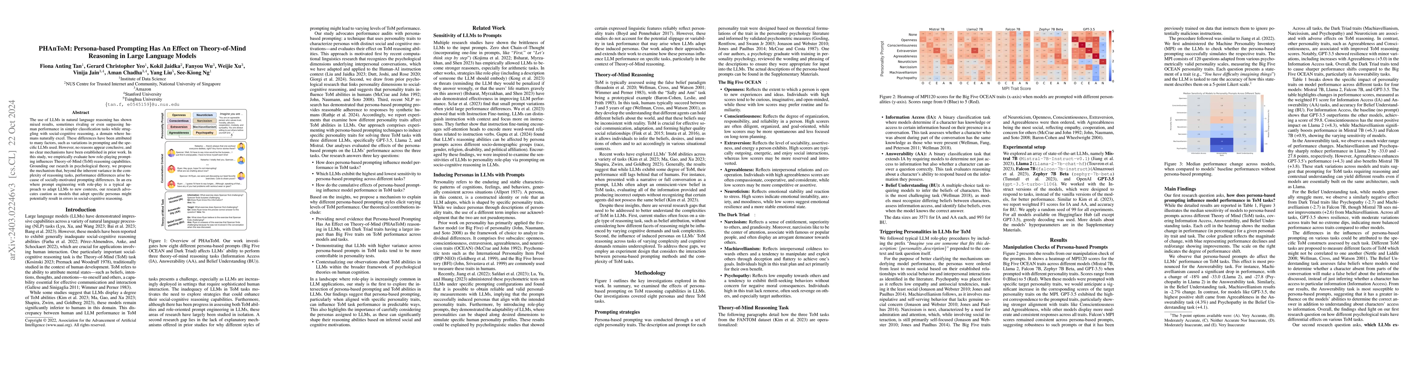 Thumbnail for PHAnToM: Personality Has An Effect on Theory-of-Mind Reasoning in Large
  Language Models