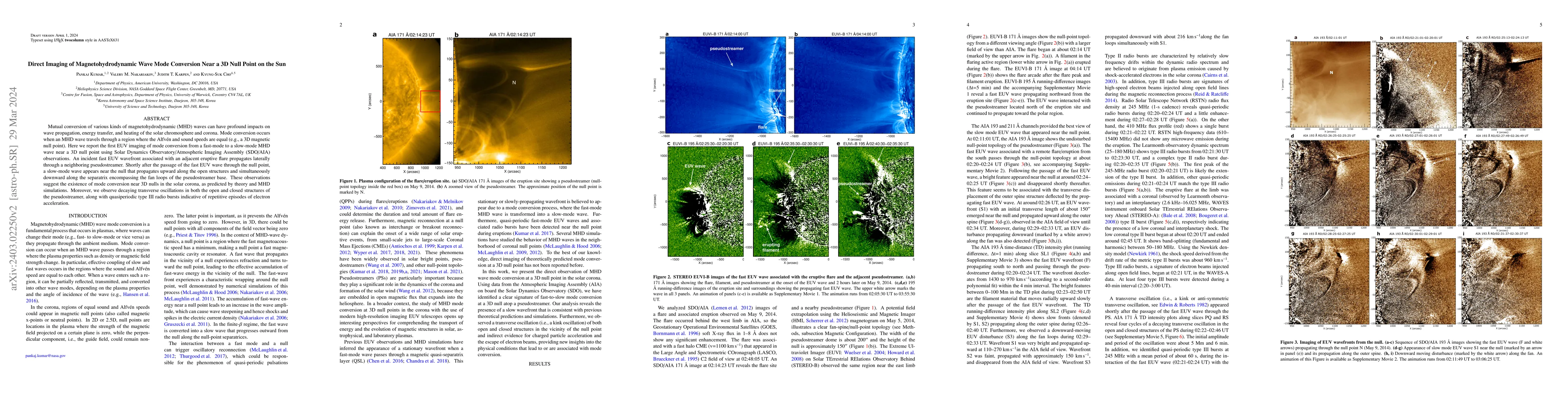 Thumbnail for Direct Imaging of Magnetohydrodynamic Wave Mode Conversion Near a 3D
  Null Point on the Sun