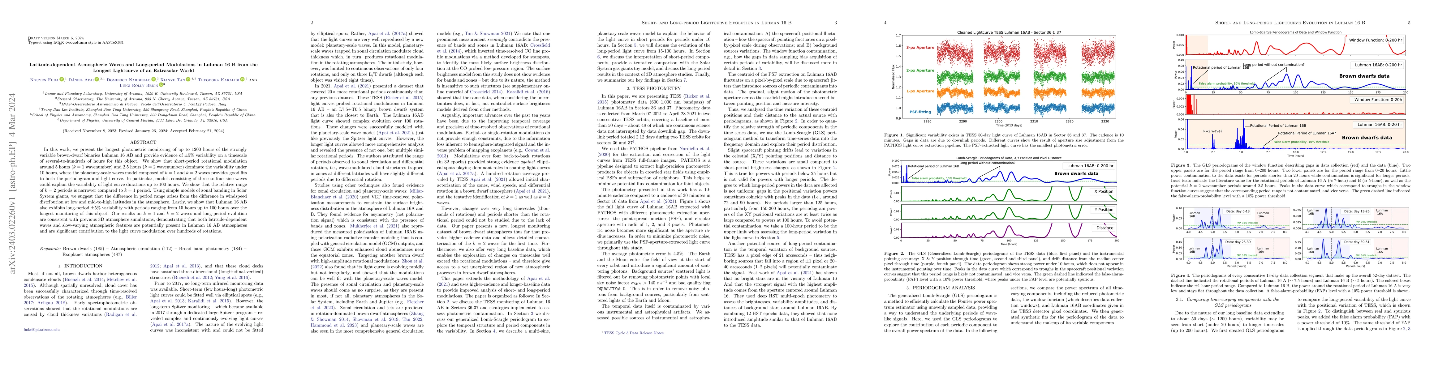 Thumbnail for Latitude-dependent Atmospheric Waves and Long-period Modulations in
  Luhman 16 B from the Longest Lightcurve of an Extrasolar World