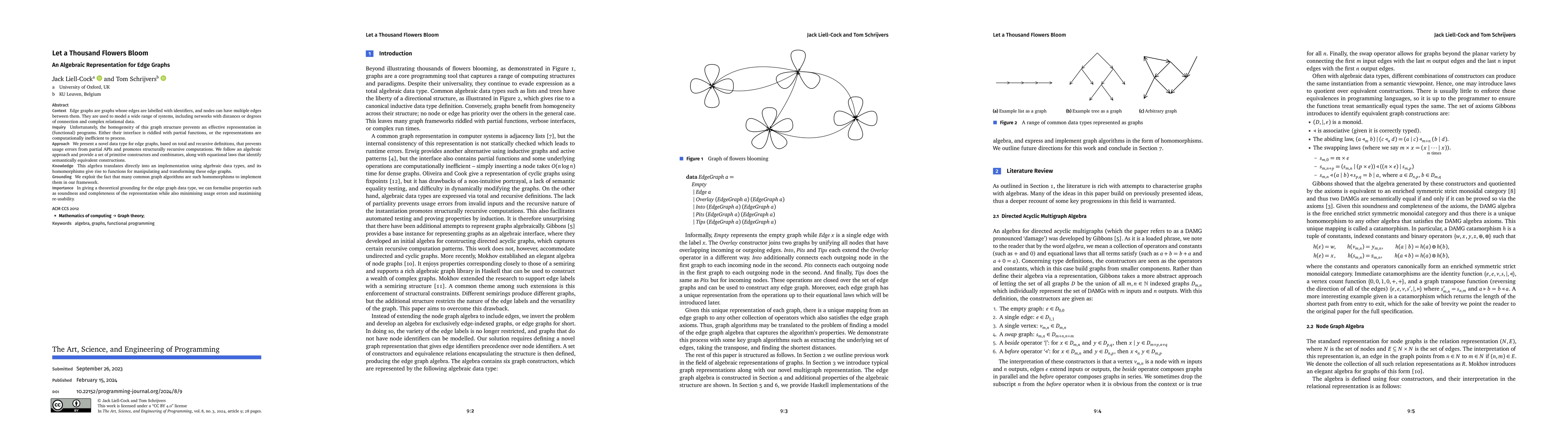 Thumbnail for Let a Thousand Flowers Bloom: An Algebraic Representation for Edge
  Graphs