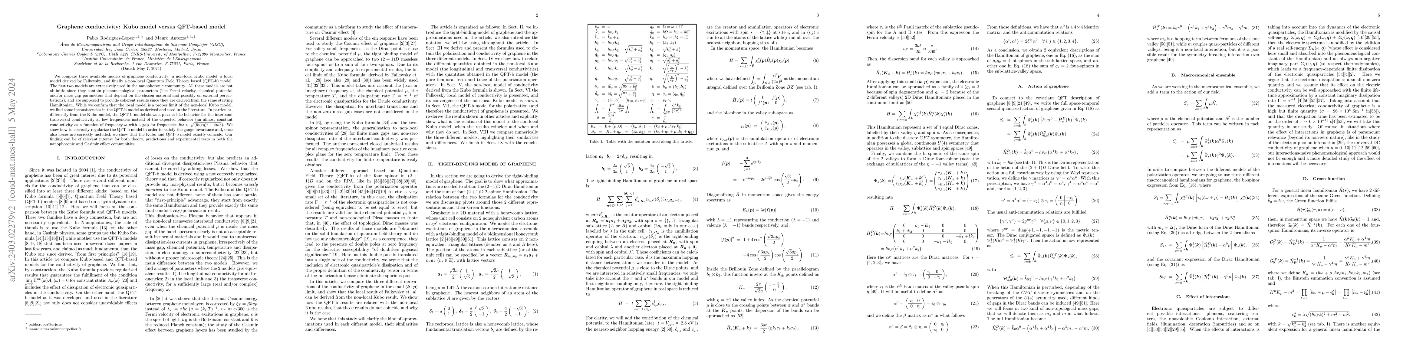 Thumbnail for Graphene conductivity: Kubo model versus QFT-based model