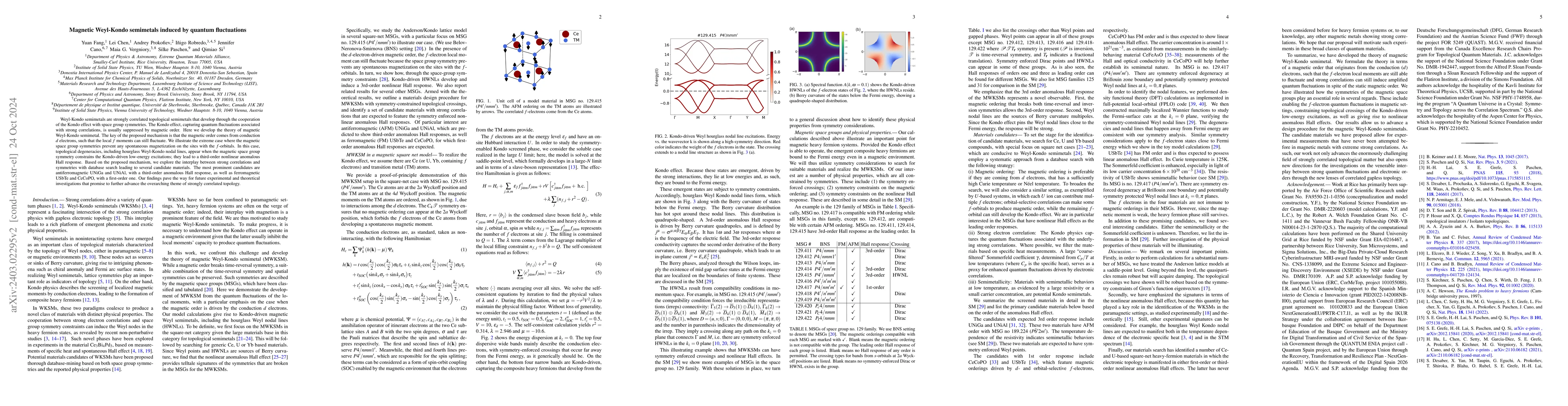 Thumbnail for Magnetic Weyl-Kondo semimetals induced by quantum fluctuation