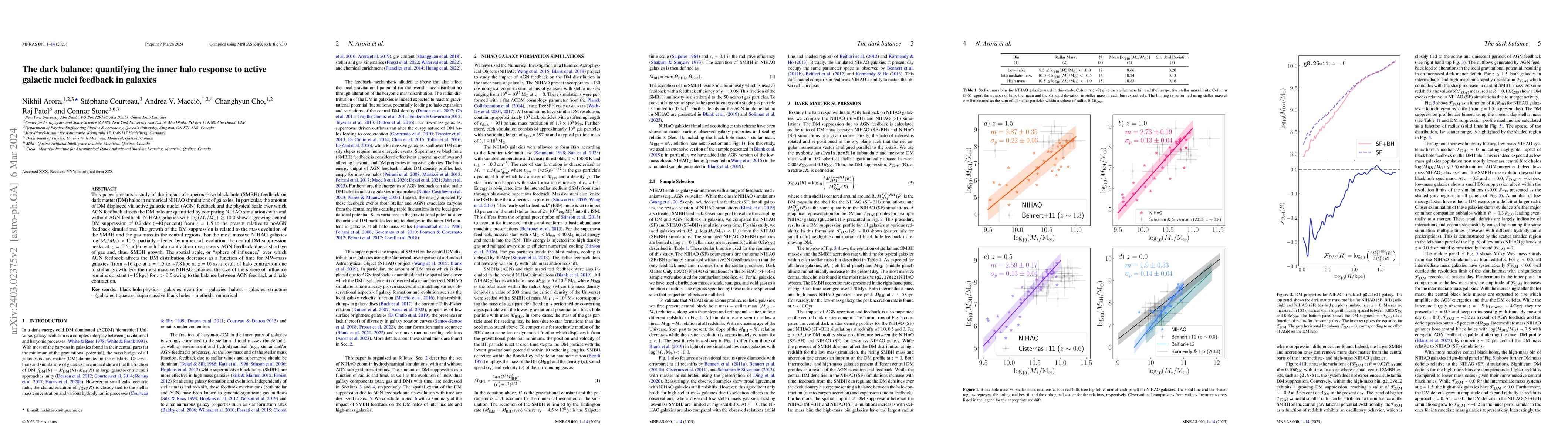 Thumbnail for The dark balance: quantifying the inner halo response to active galactic
  nuclei feedback in galaxies