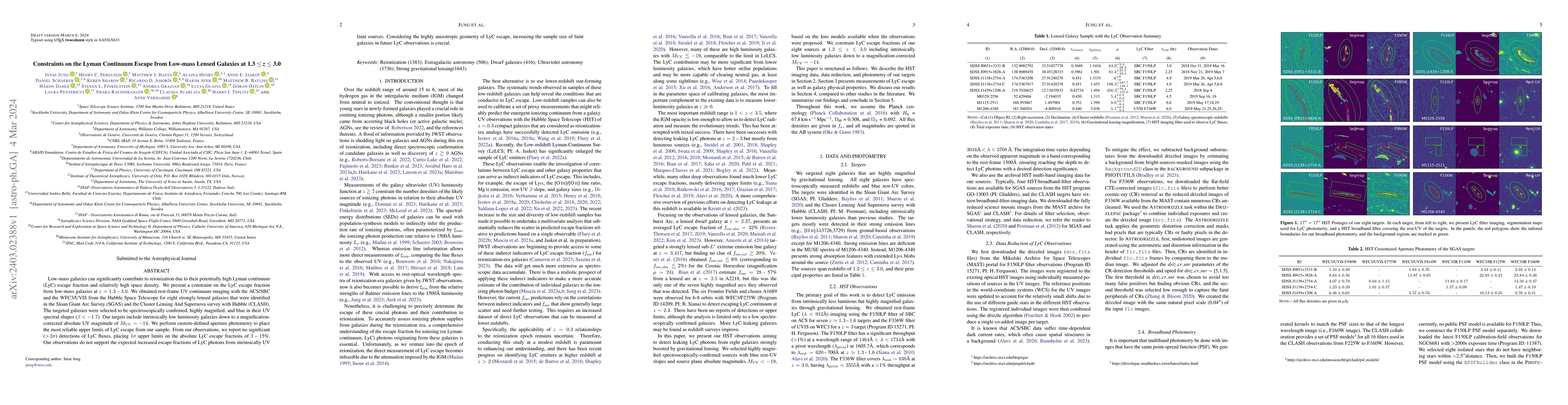 Thumbnail for Constraints on the Lyman Continuum Escape from Low-mass Lensed Galaxies
  at 1.3 $\leq$ z $\leq$ 3.0