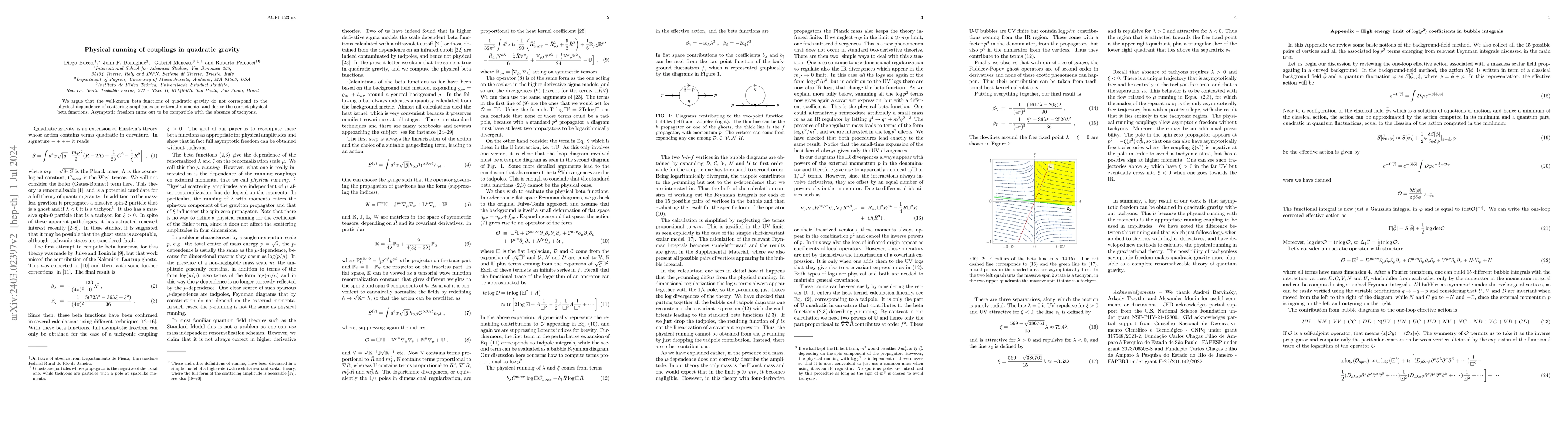 Thumbnail for Physical running of couplings in quadratic gravity