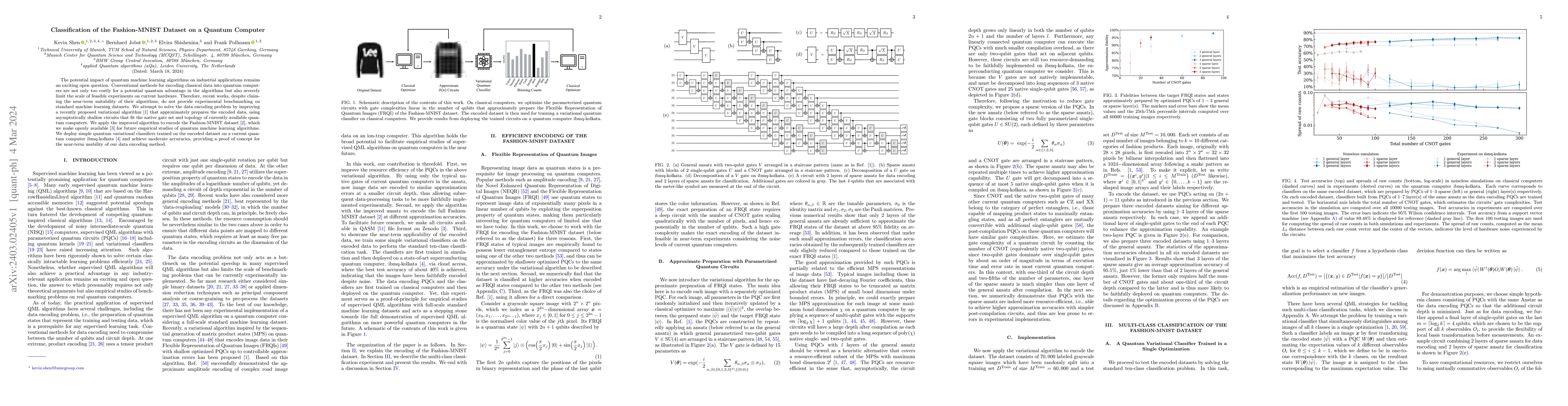 Thumbnail for Classification of the Fashion-MNIST Dataset on a Quantum Computer